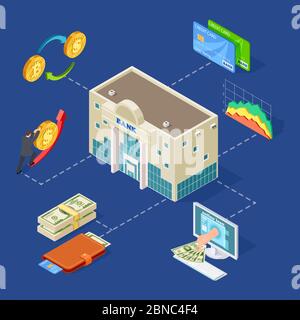 Banking isometric vector concept with bank building, coins, online services. Illustration of business bank, banking money payment, online investment deposit Stock Vector