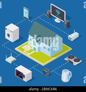 Smart house vector concept with isometric home and house equipment. Illustration of isometric smart house and for equipment Stock Vector
