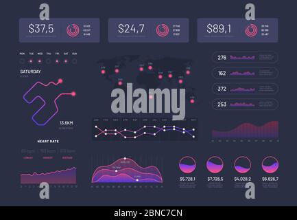 Hud infographics. Modern dashboard interface, sci fi platform with graph, statistics chart control buttons. Vector infographic. Analysis data infographic, ui dashboard, chart information illustration Stock Vector