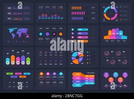 Business infograph elements. Workflow chart financial diagram timeline flowchart circle infograph. Presentation vector infographic. Illustration of diagram timeline, chart flowchart Stock Vector