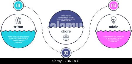 Process chart. 3 step infographic elements. Workflow layout. Business three options progress with numbers. Finance vector infochart. Illustration of process infographic workflow with number Stock Vector