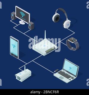 Isometric wi-fi router and popular gadgets take the Internet signal vector concept. Router wifi internet network for watch, laptop and camera illustration Stock Vector