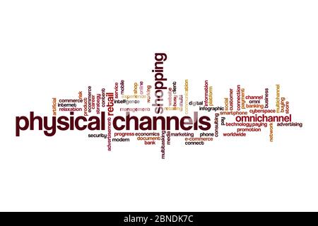 Physical channels cloud concept on white background Stock Photo