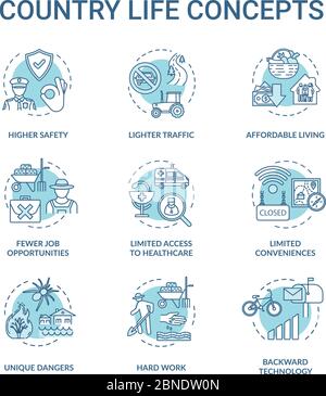 Country life turquoise concept icons set Stock Vector