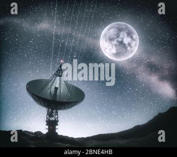 Huge satellite antenna dish for communication and signal reception out of the planet Earth. Observatory searching for radio signal. 3D illustration.