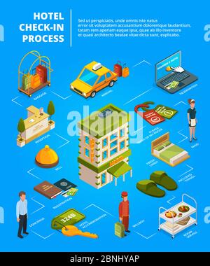 Hotel check in process. Infographic illustrations with isometric pictures Stock Vector