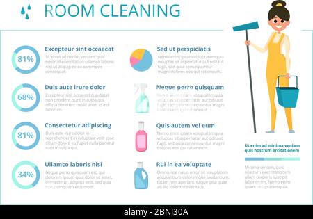 Infographic design template for cleaning service industry Stock Vector