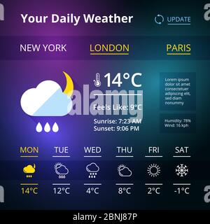 Weather widgets for web browsers or smartphones Stock Vector