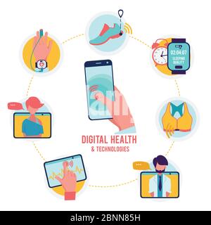 Healthcare infographics. Various types of medicine technologies Stock Vector