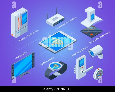 Smart households connection. Kitchen tools tv set microwave multimedia home connecting to smartphone vector isometric pictures Stock Vector