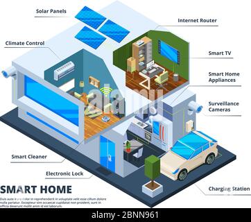 Smart home rooms. House internet connection households tools digital television tablets smartphones cloud home network vector concept Stock Vector