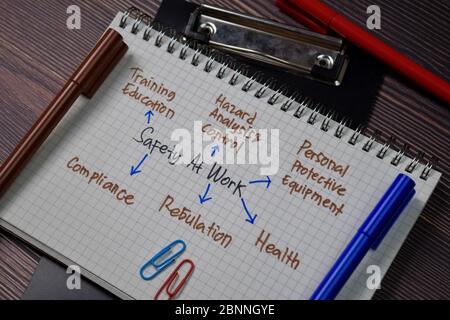 Safety at Work write on a book with keywords isolated on wooden table. Stock Photo