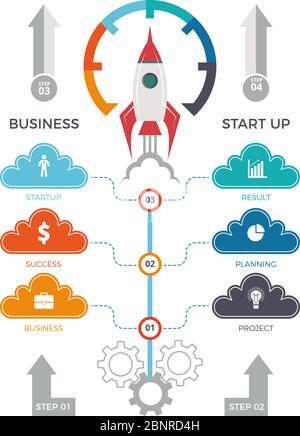 Startup infographics. Business launch concept with growth graphic diagram arrows and rocket or spaceship shuttle startup vector symbols Stock Vector
