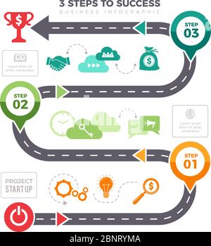 Pyramid of 9 steps to success. Infographic business startup Stock ...