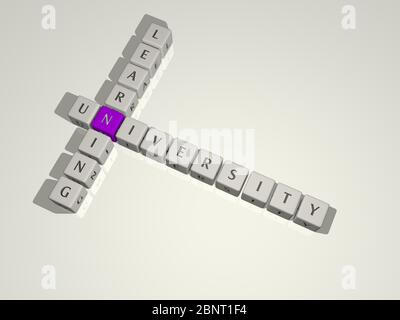 combination of UNIVERSITY LEARNING built by cubic letters from the top perspective, excellent for the concept presentation. 3D illustration Stock Photo