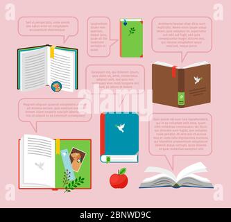 Book with quote set. Open books with quotes in bubbles vector illustration Stock Vector