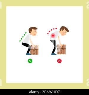 Correct and incorrect posture while weight lifting. Vector illustration Stock Vector