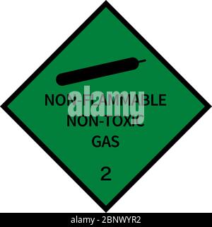 Dangerous goods placards class 2. Non-flammable gas sign. Green on black. Stock Vector