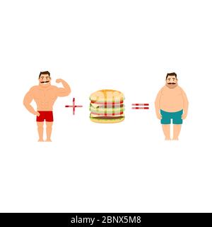 The equation with cartoon muscular man with mustache, fast food and fat man, vector illustration Stock Vector