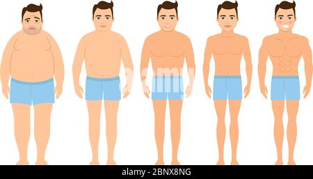 Concept of diet. Man before and after a diet. Flat design, vector illustration. Overweight. Stock Vector