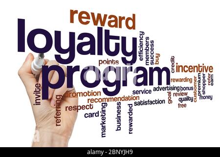 Loyalty program word cloud concept on white background Stock Photo