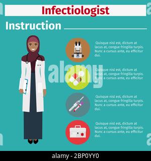 Female character of infectiologist and medical equipment icons with ...
