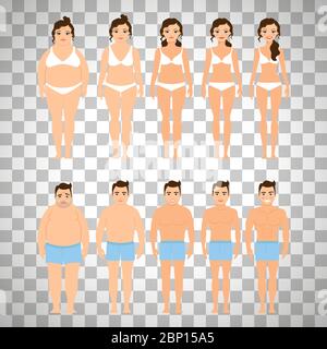 Cartoon woman and man before and after diet vector illustration isolated on transparent background Stock Vector