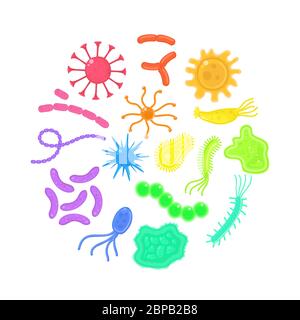 Colourful cartoon virus, bacteria,microbe,probiotic, cells and bacillus set of elements. Round shape Health, flu,disease, illness, probiotic concept Stock Vector