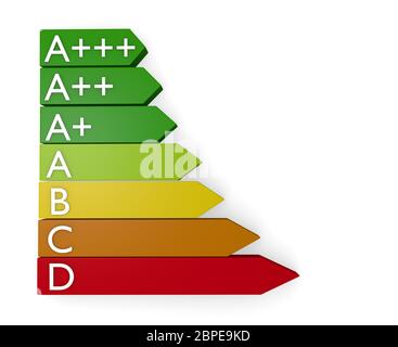 3d energy classification concept on white Stock Photo