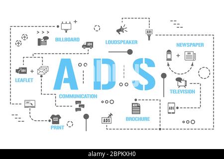 ADS word concepts banner. Advertising process timeline chart. Data visualization options. Presentation, website. UI UX idea. Isolated lettering typogr Stock Vector