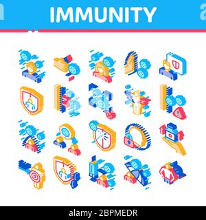Immunity Human Biological Defense Icons Set Vector Stock Vector