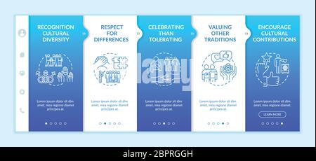 Multi national empowerment onboarding vector template Stock Vector
