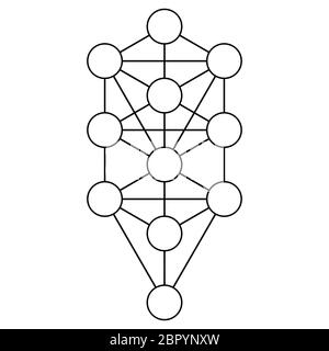 kabbalah tree of life alchemy jewish hebrew numerology spiritual illustration Stock Photo