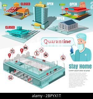 Infographic with buildings which are open and closed when quarantine. Doctor with speech bubble and scheme of city transport Stock Vector