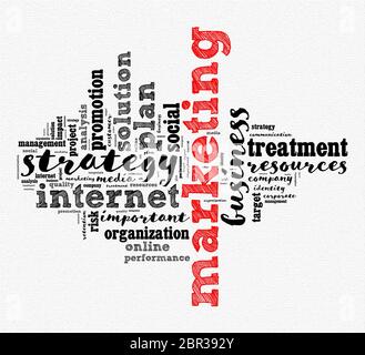 Marketing word cloud concept over white background Stock Photo