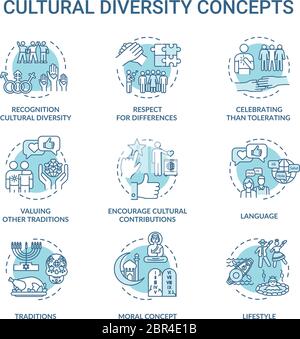 Cultural diversity turquoise concept icons set Stock Vector