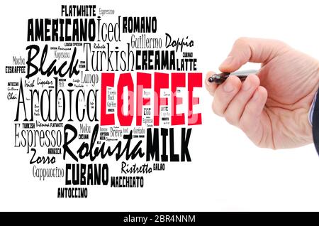 Coffee drinks words cloud collage over white background Stock Photo