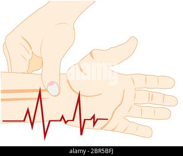 Pulse In Hand Measurement of pulse. Finger on hand vein, Healthcare concept. First ...
