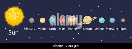 Planet in the solar system infographics flat style. Planets collection with sun, mercury, mars, earth, uranium, neptune, mars, pluto, venus. Children Stock Vector