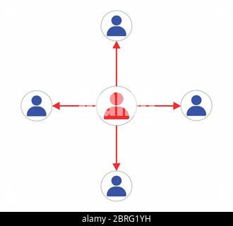 Interaction between employees of businessmen or managers. The boss praises the subordinate. Working conditions. Flat vector illustration. Stock Vector