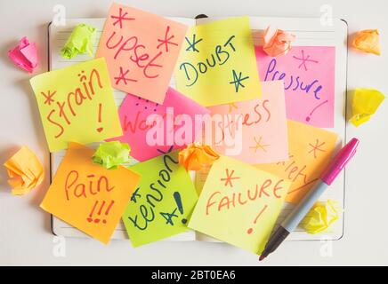 A concept of a person or business showing anxiety and doubt with sticky notes full of negative comments about doubt, stress, anxiety and pain Stock Photo