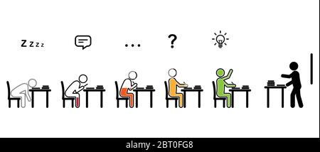 Variety of students' behaviors sitting at desks in a classroom while teacher lecturing, in black stick figure and colorful battery level on white back Stock Vector