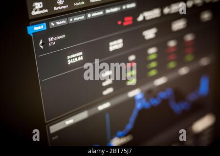 10.18.2018 - Budapest Financial growth concept with golden Bitcoins ladder on forex chart background. Photo (new virtual money) Stock Photo