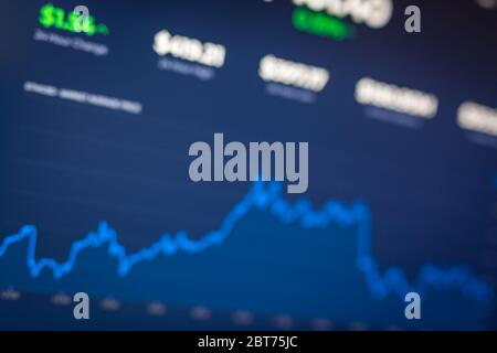 Forex chart with oscillators and indicators and Japanese candlesticks on a black background with the effect of blurring and bokeh, analysis Stock Photo