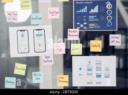 close up ux/ui prototype design and business strategy plan for develop mobile app on clear brainstorming white board in digital design agency company Stock Photo