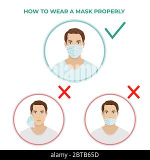 How to wear medical mask properly vector icons illustration. Stock Vector