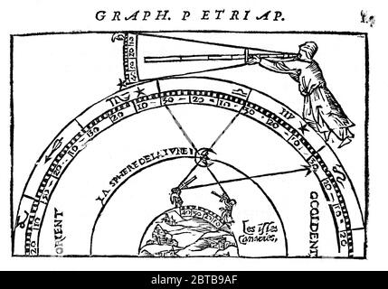 1551 , GERMANY : The german cartographer , astronomer and mathematician  PETER APIAN aka PETRUS APIANUS aka PIETRO APIANO ( 1495 - 1552 ). Illustration from a COSMOGRAPHIA book by Peter Apian with Lunar Distance method, printed in 1551 .- MOON - LUNA - distanza lunare - Peter Bennewitz or Peter Bienewitz - CARTOGRAFO - CARTOGRAFIA - CARTOGRAPHY - GEOGRAFIA - GEOGRAPHY - Globo terrestre - ritratto - portrait  - SCIENTIST- HISTORY -  foto storiche  - COSMOGRAFIA - COSMOGONIA - ASTRONOMIA - ASTRONOMY - ASTRONOMER - ASTRONOMO -  illustrazione - illustration - engraving - incisione  - cartografo - Stock Photo