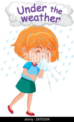 Idiom: Under the weather (meaning & examples)