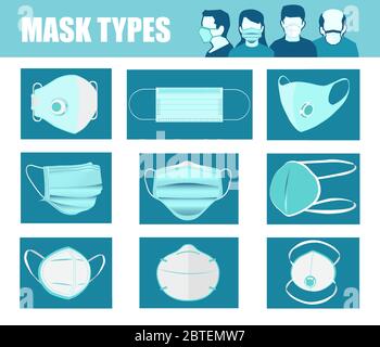 Vector set of different types of face masks. Stock Vector