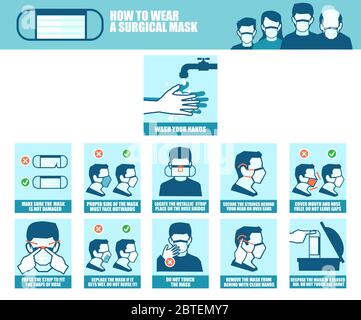Vector banner of a step by step instruction of how correctly to wear a surgical mask during viral infection outbreak to prevent disease spreading Stock Vector